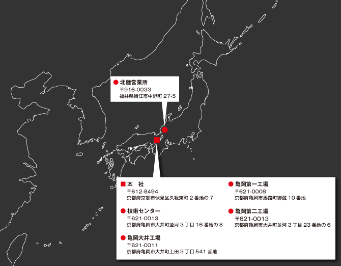 事業所紹介